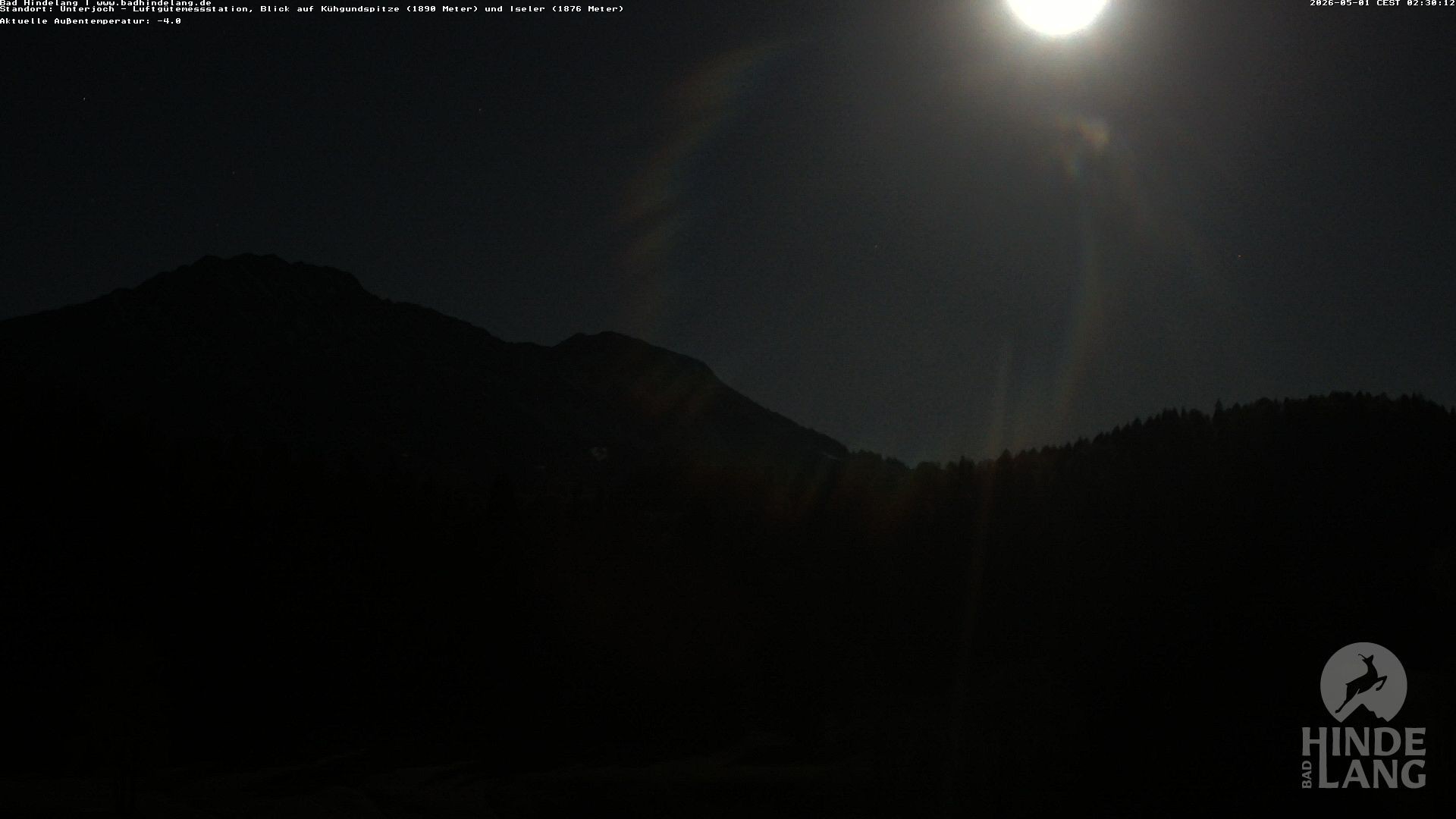 Archiv Foto Webcam Aussicht von der Region Unterjoch