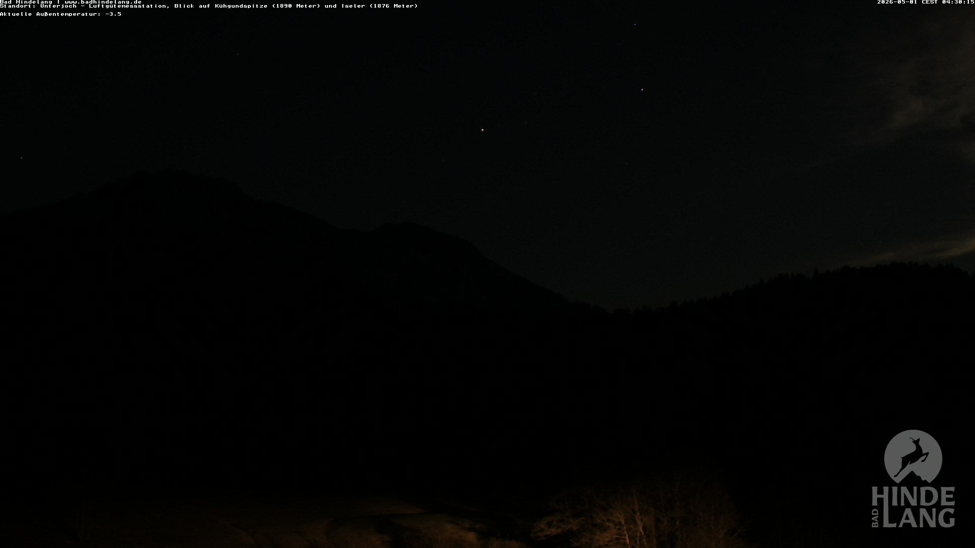 Archiv Foto Webcam Aussicht von der Region Unterjoch