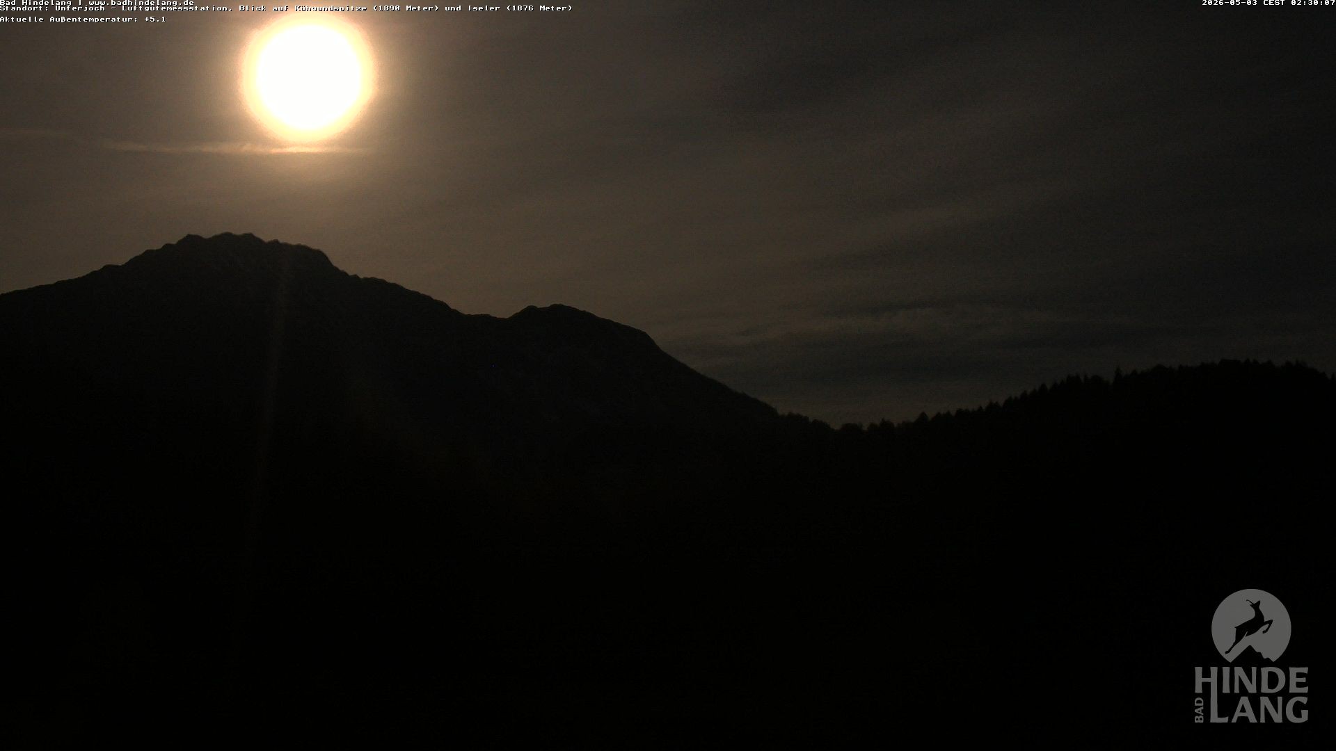 Archiv Foto Webcam Aussicht von der Region Unterjoch