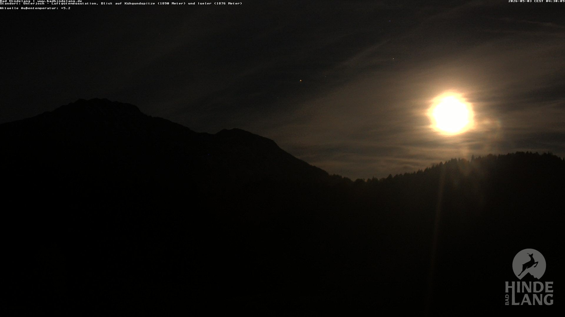 Archiv Foto Webcam Aussicht von der Region Unterjoch