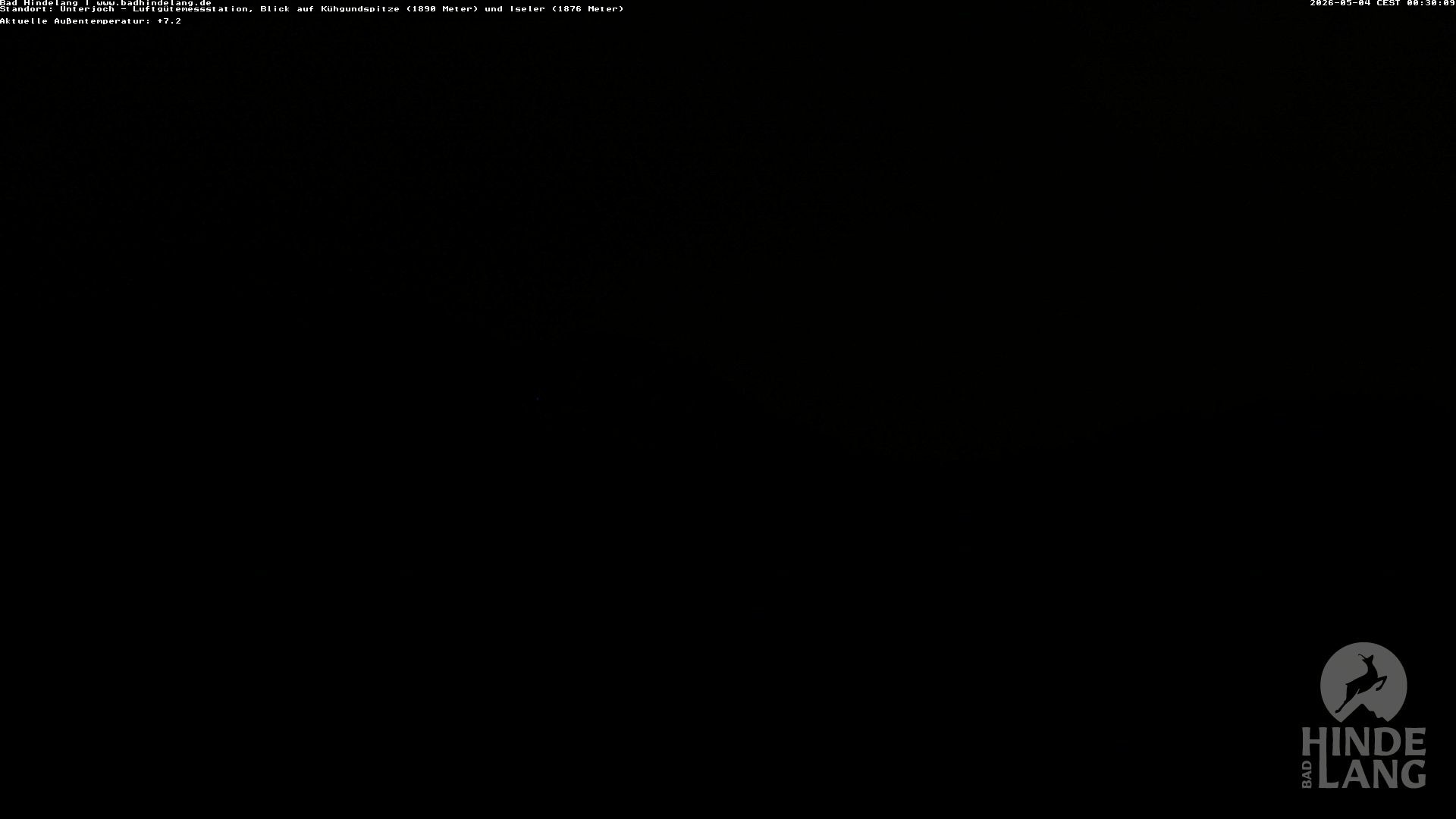 Archiv Foto Webcam Aussicht von der Region Unterjoch