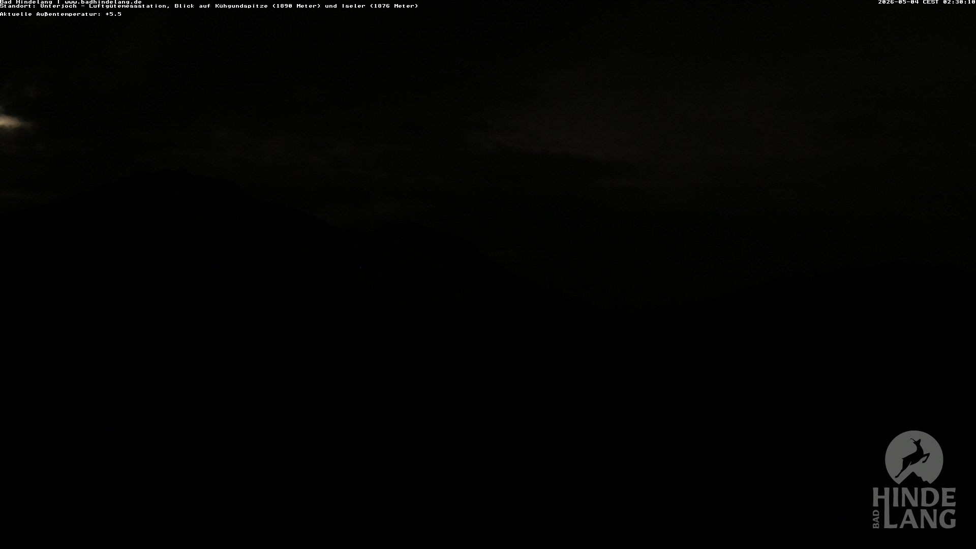 Archived image Unterjoch webcam