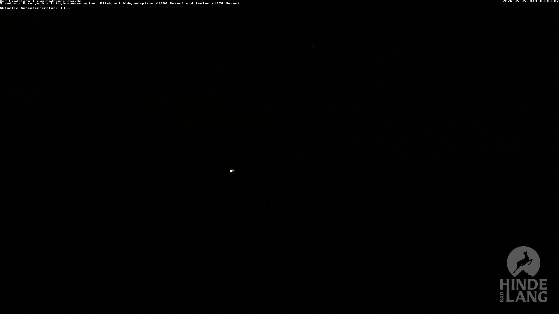 Archived image Unterjoch webcam