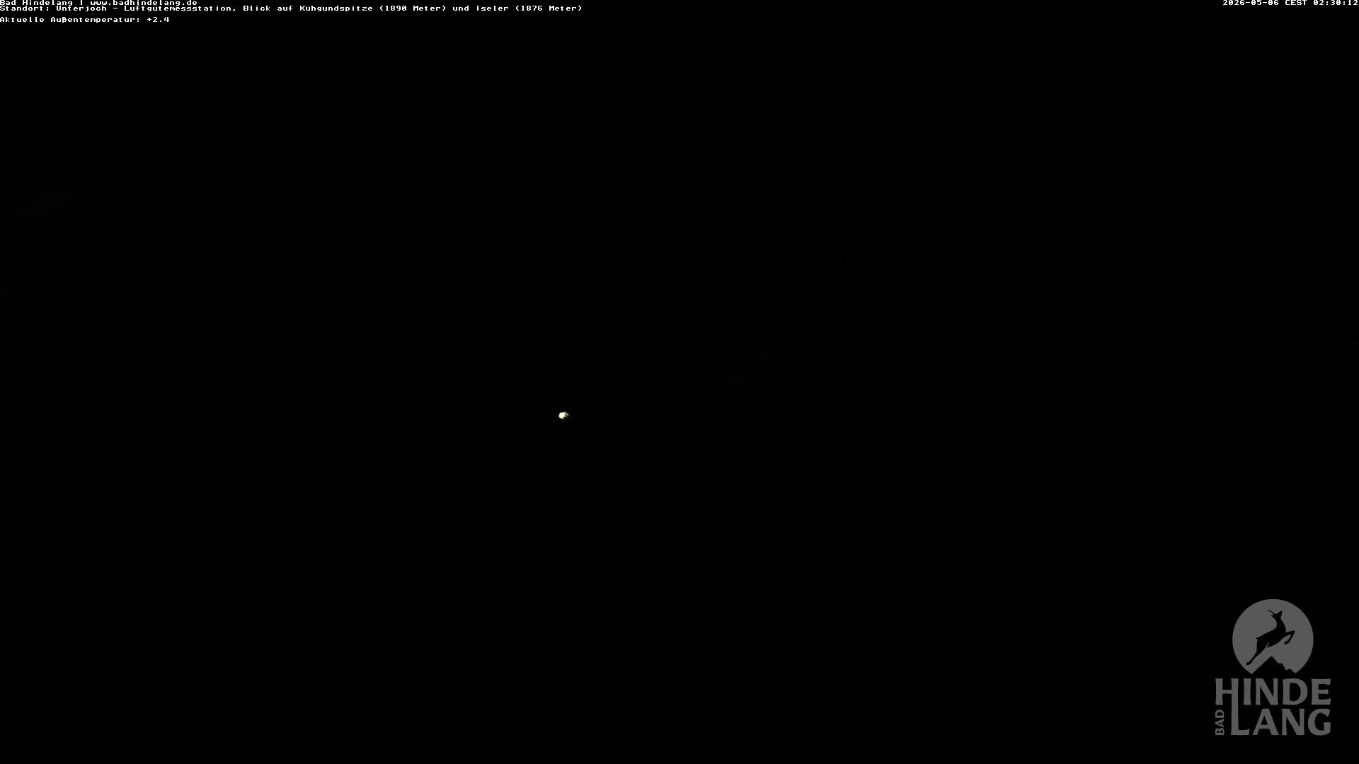 Archiv Foto Webcam Aussicht von der Region Unterjoch