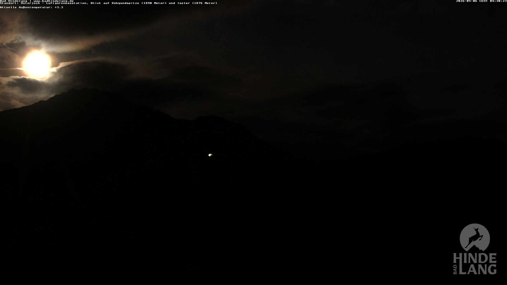 Archiv Foto Webcam Aussicht von der Region Unterjoch