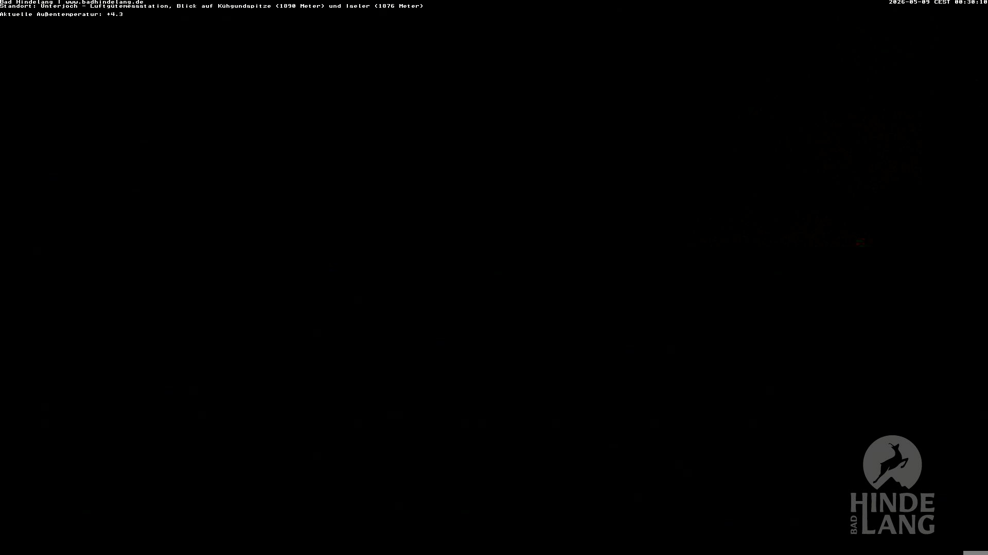 Archiv Foto Webcam Aussicht von der Region Unterjoch