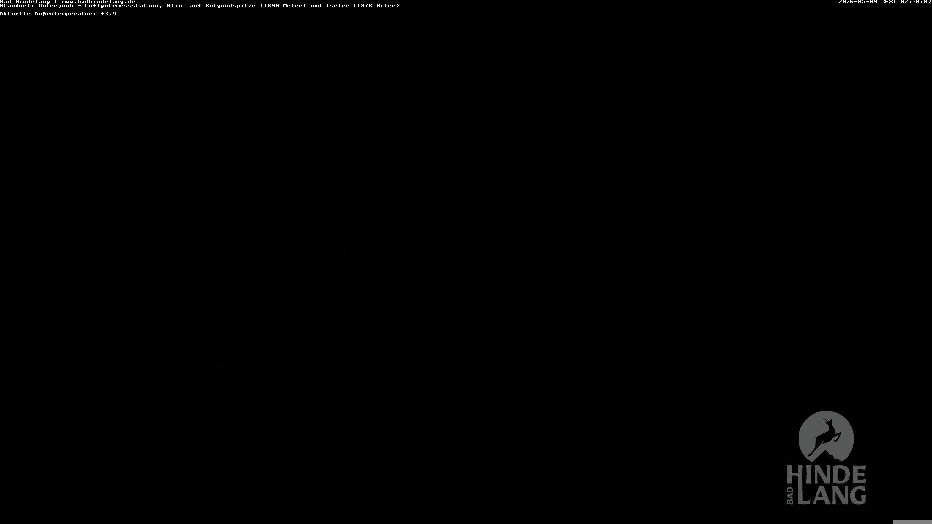 Archiv Foto Webcam Aussicht von der Region Unterjoch