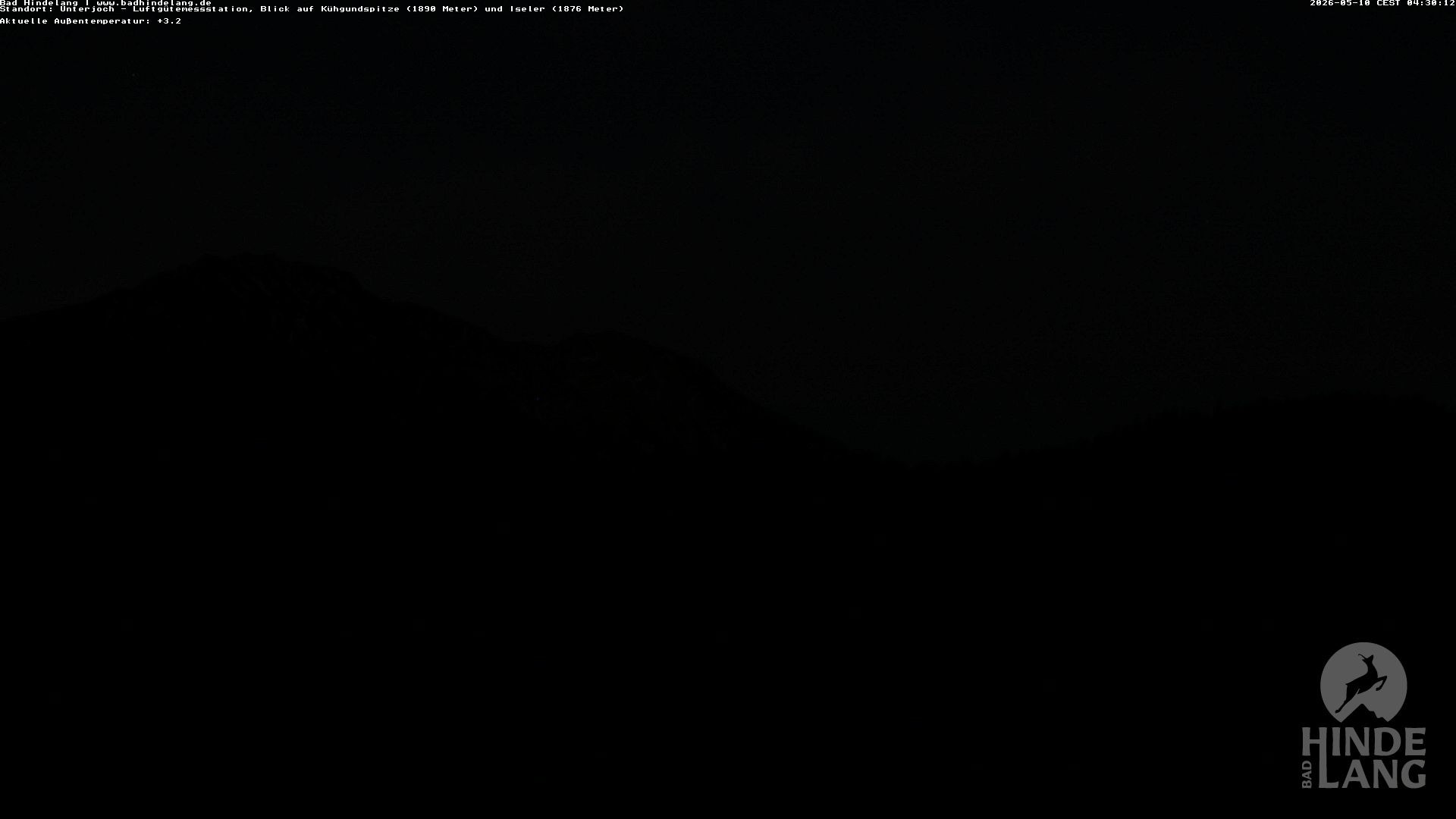 Archiv Foto Webcam Aussicht von der Region Unterjoch