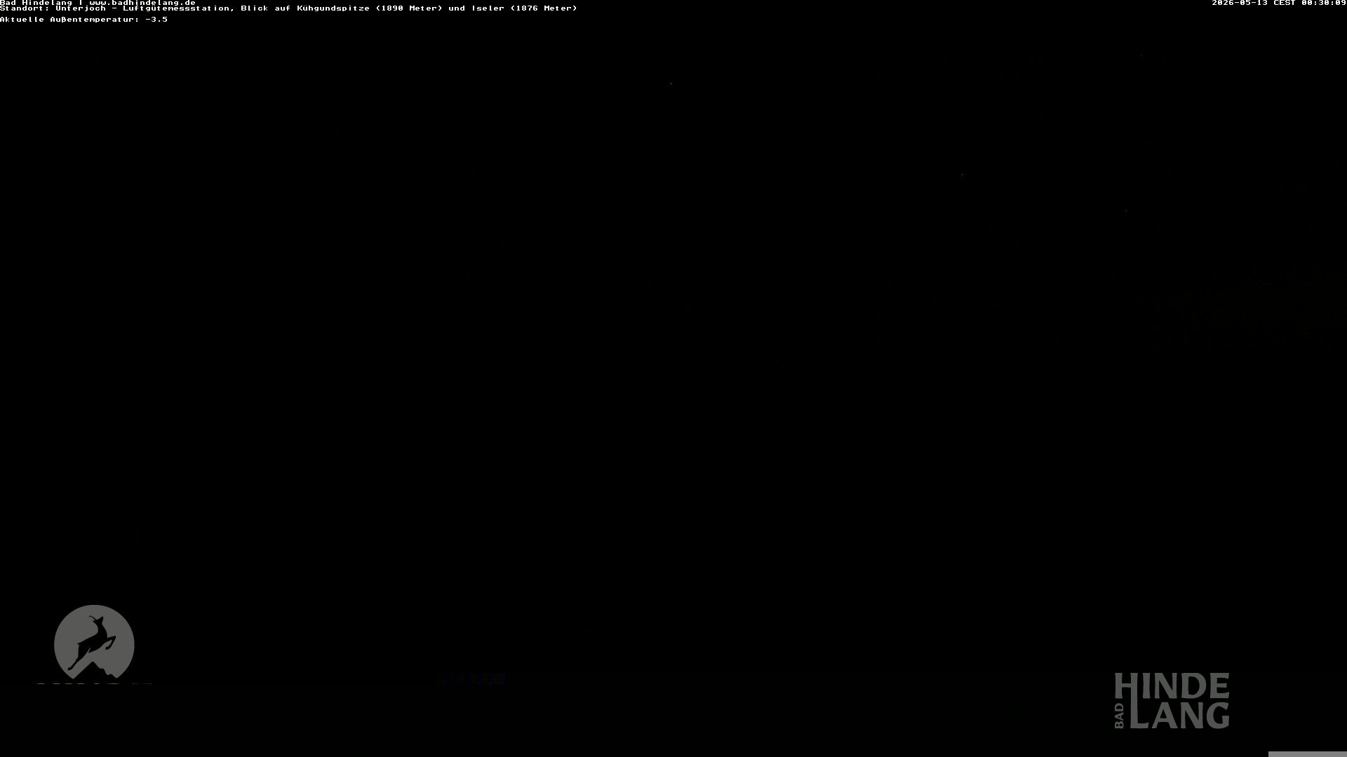 Archiv Foto Webcam Aussicht von der Region Unterjoch