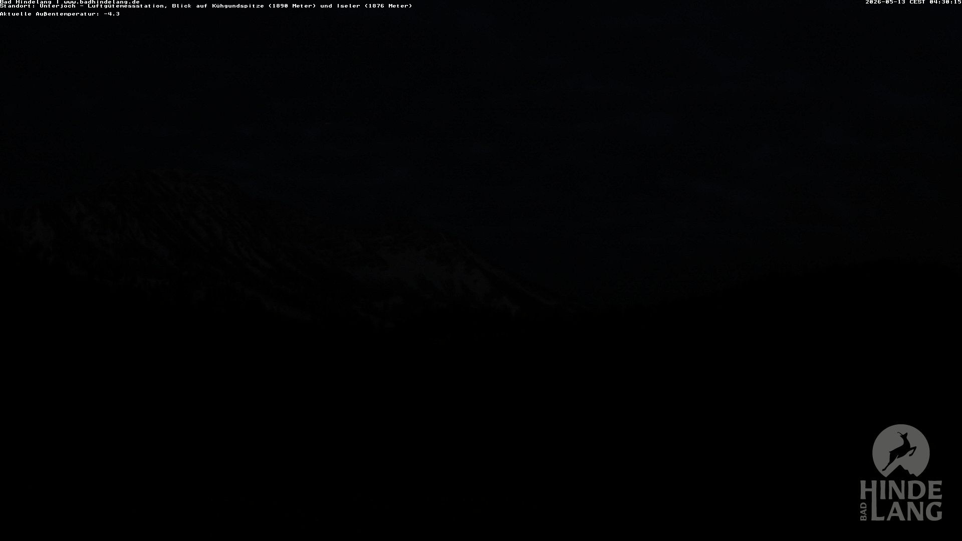 Archiv Foto Webcam Aussicht von der Region Unterjoch
