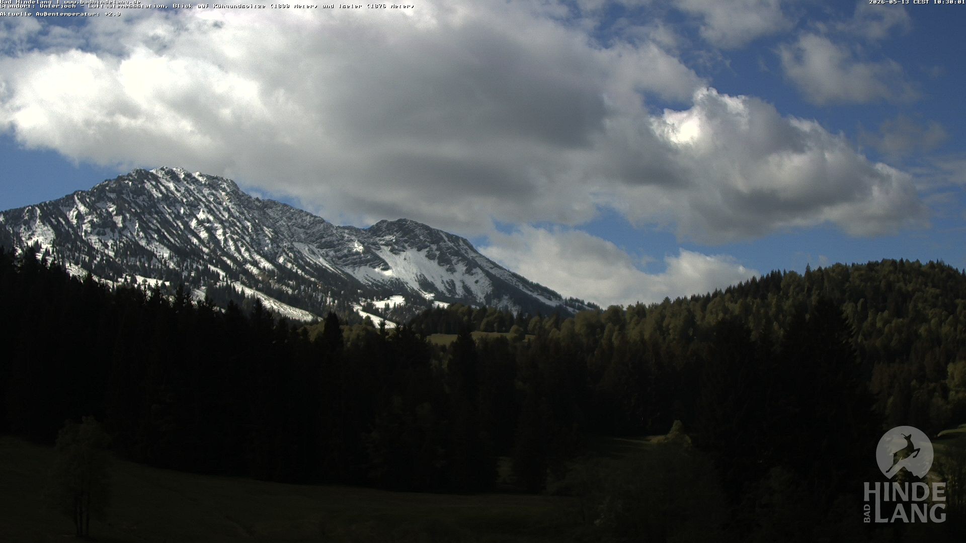 Archiv Foto Webcam Aussicht von der Region Unterjoch