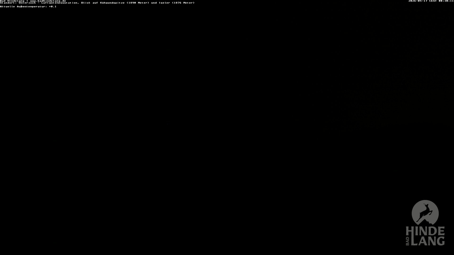 Archived image Unterjoch webcam