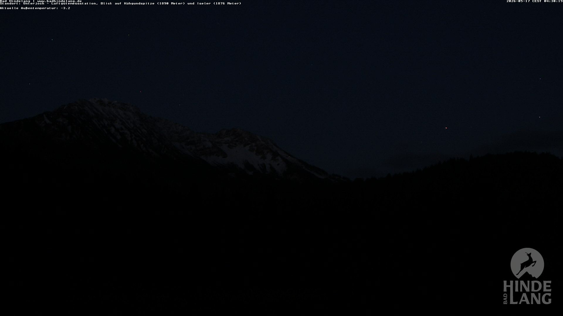 Archived image Unterjoch webcam
