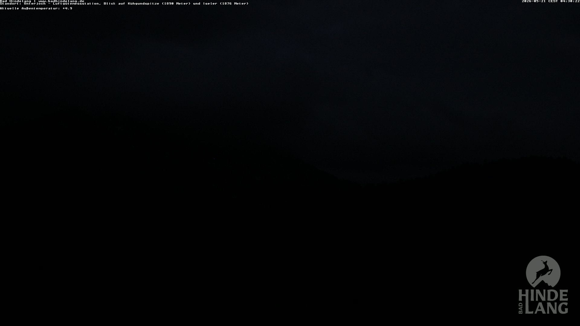 Archived image Unterjoch webcam