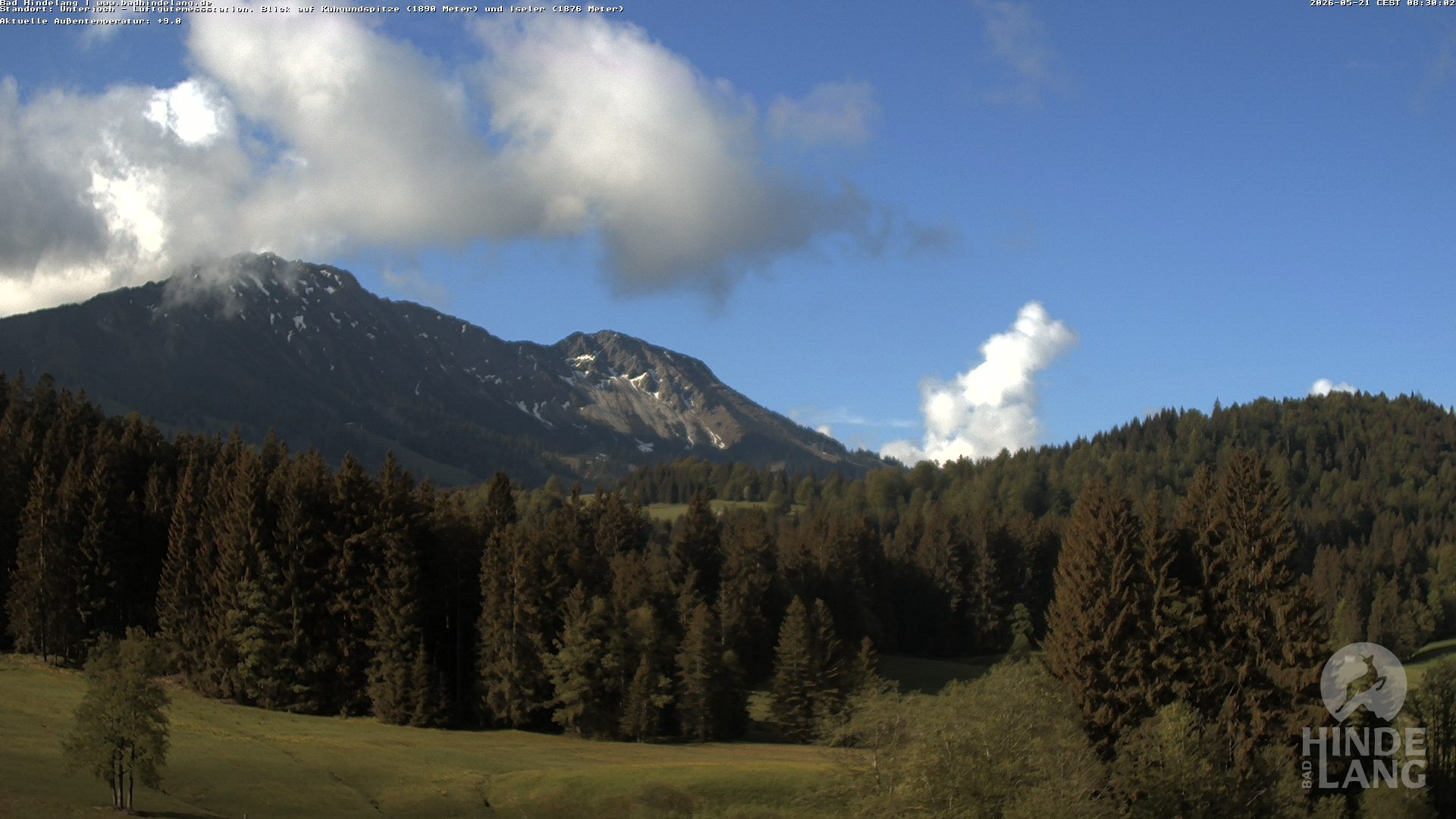 Archived image Unterjoch webcam