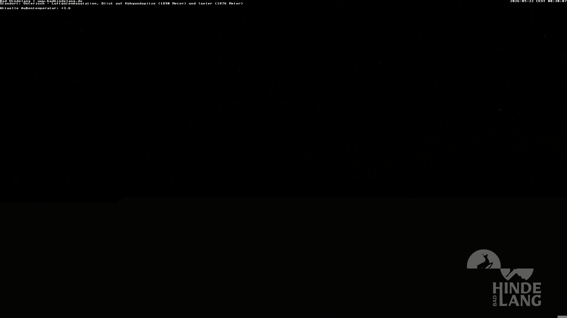 Archiv Foto Webcam Aussicht von der Region Unterjoch