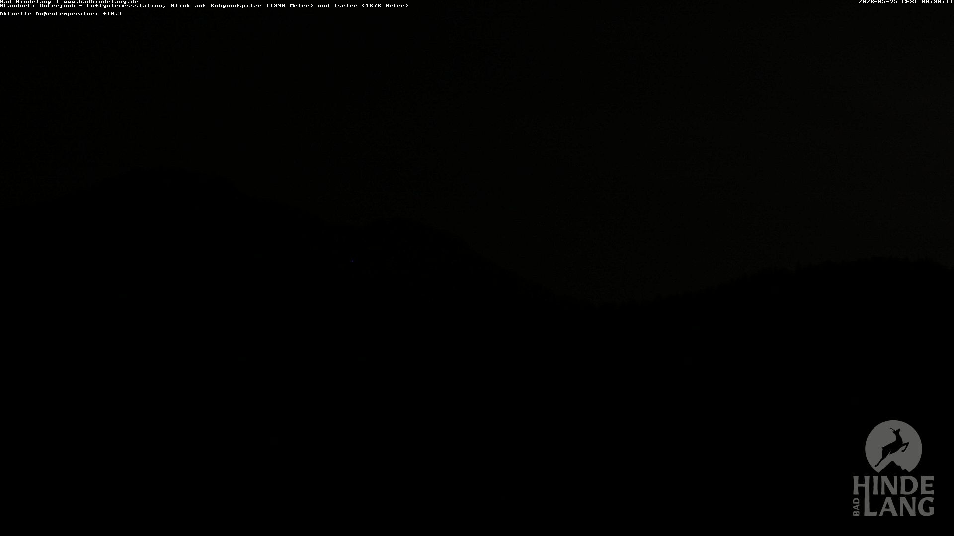 Archived image Unterjoch webcam