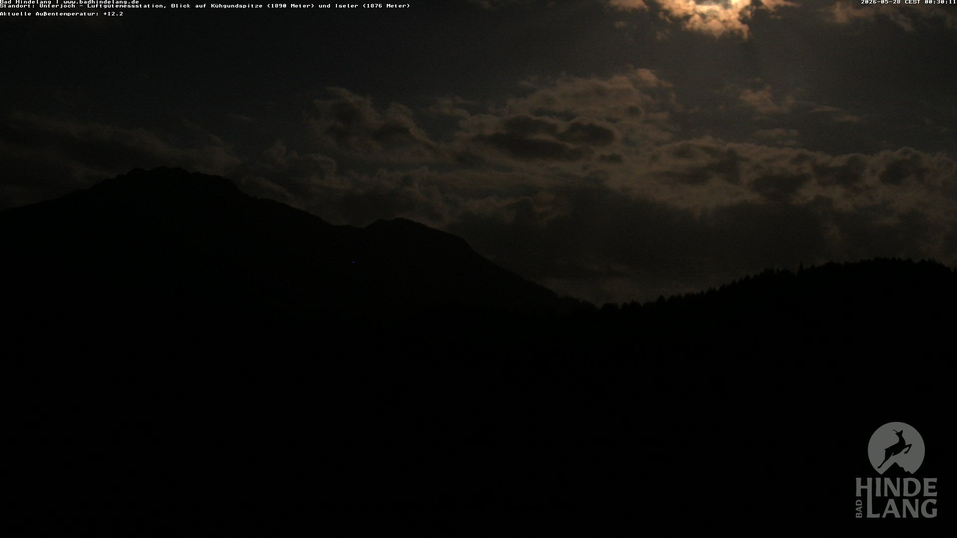 Archiv Foto Webcam Aussicht von der Region Unterjoch