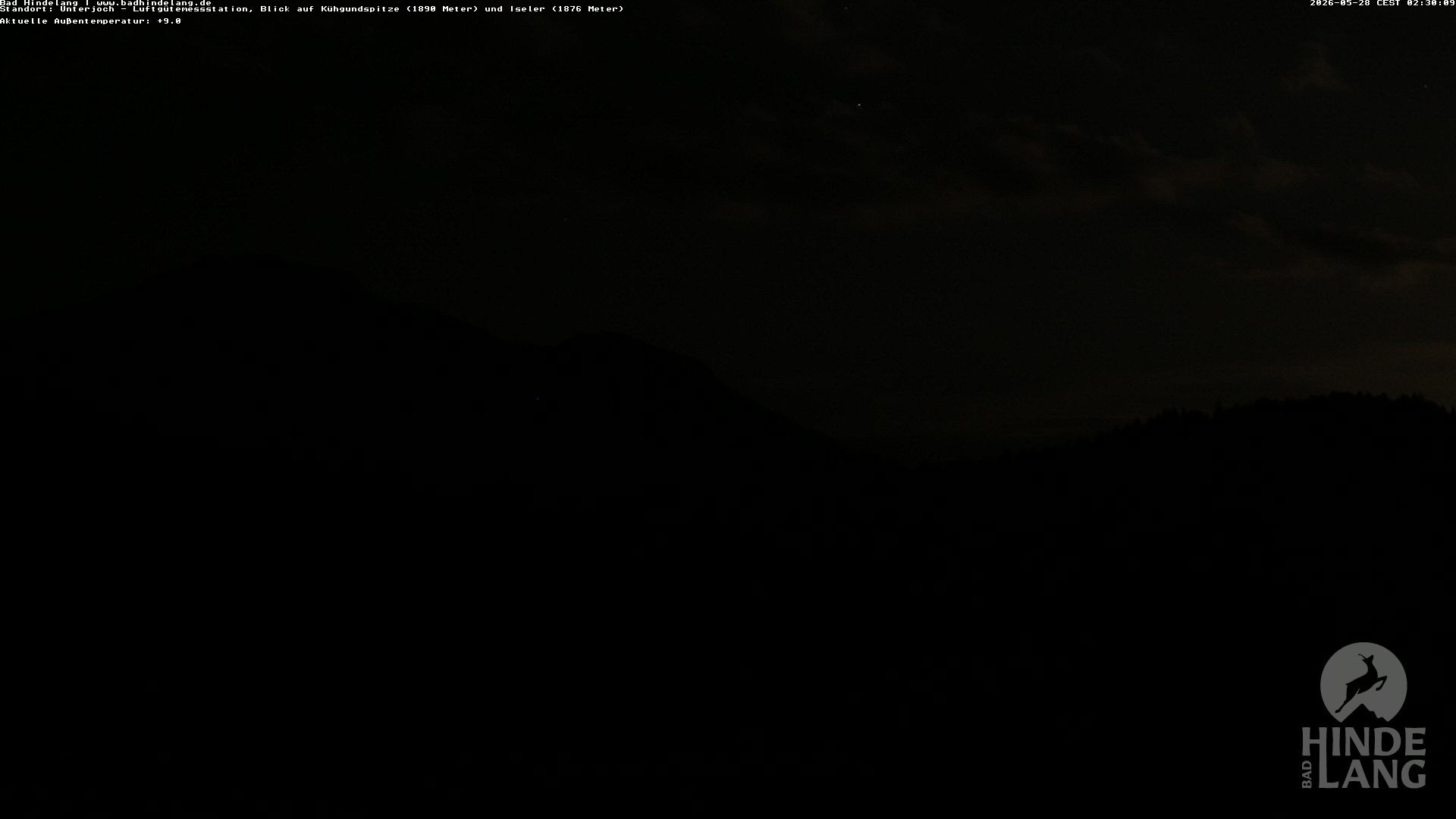 Archiv Foto Webcam Aussicht von der Region Unterjoch