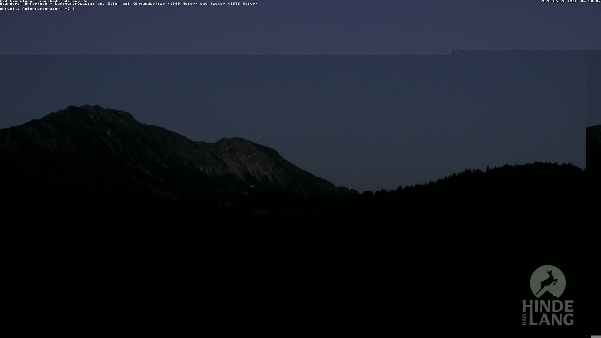 Archiv Foto Webcam Aussicht von der Region Unterjoch