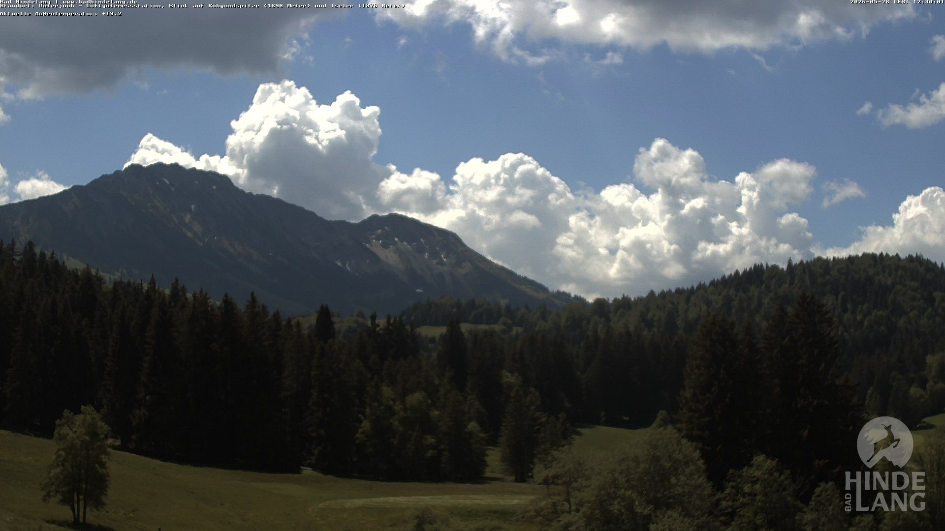 Archived image Unterjoch webcam