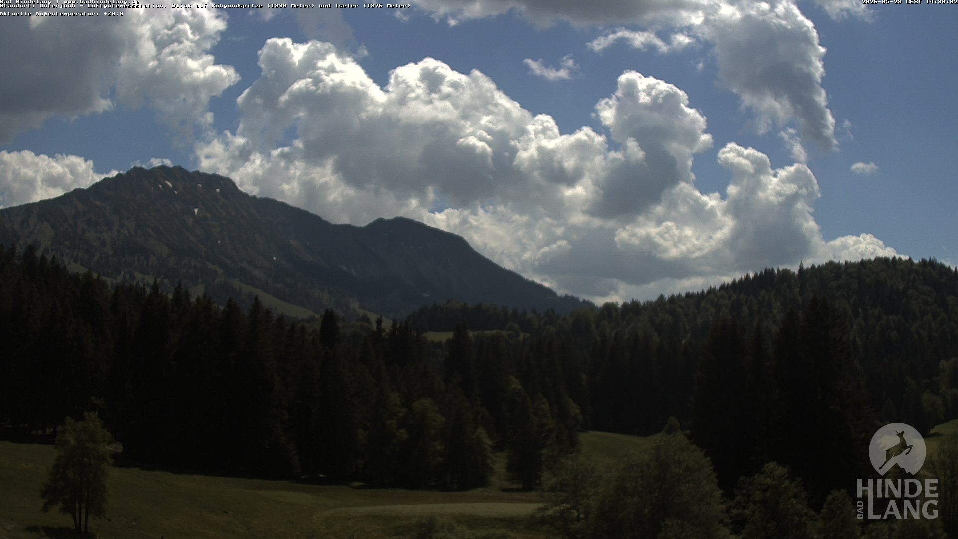 Archived image Unterjoch webcam