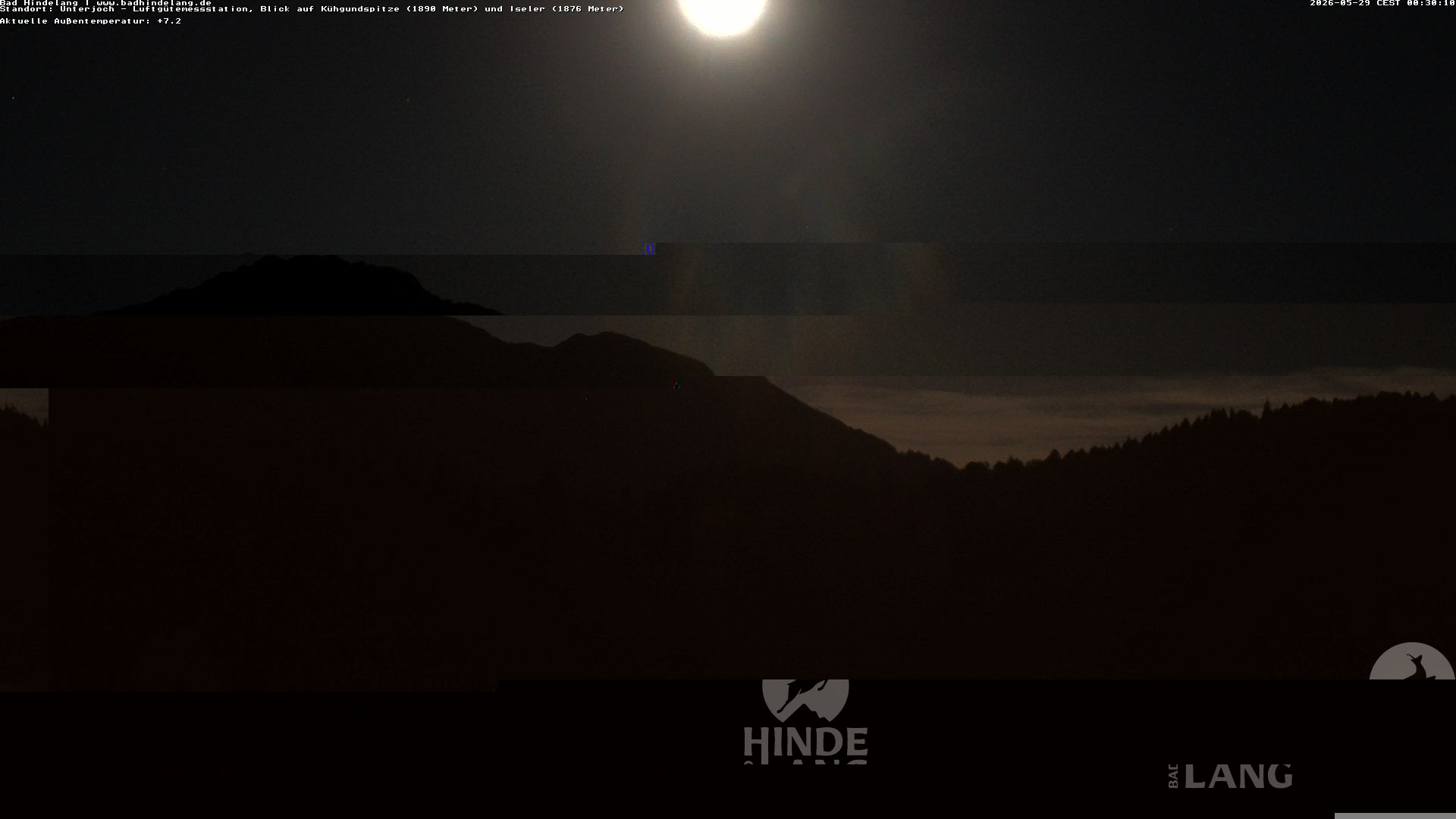 Archiv Foto Webcam Aussicht von der Region Unterjoch