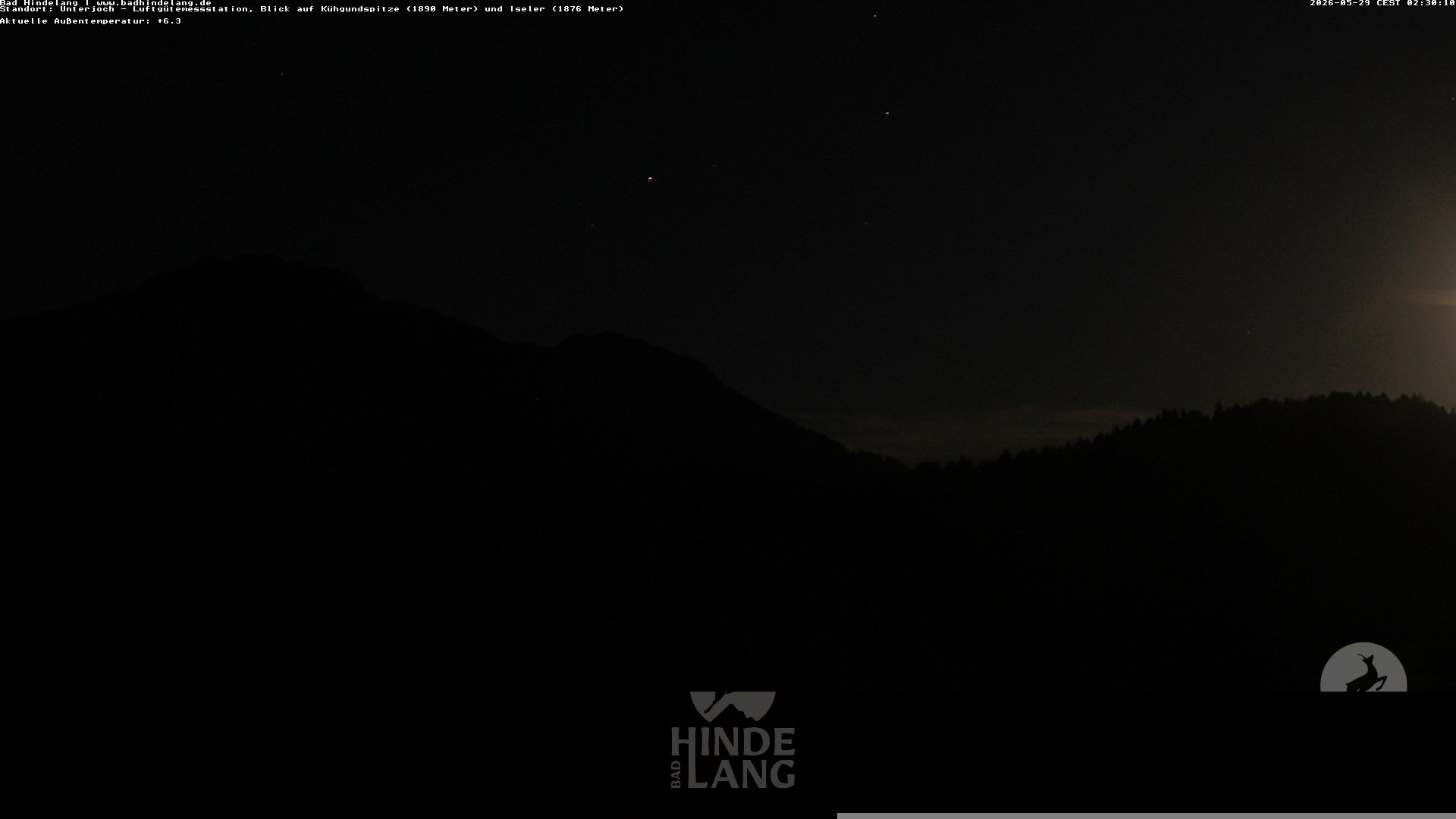 Archiv Foto Webcam Aussicht von der Region Unterjoch