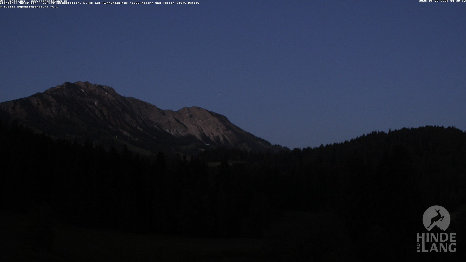 Archiv Foto Webcam Aussicht von der Region Unterjoch