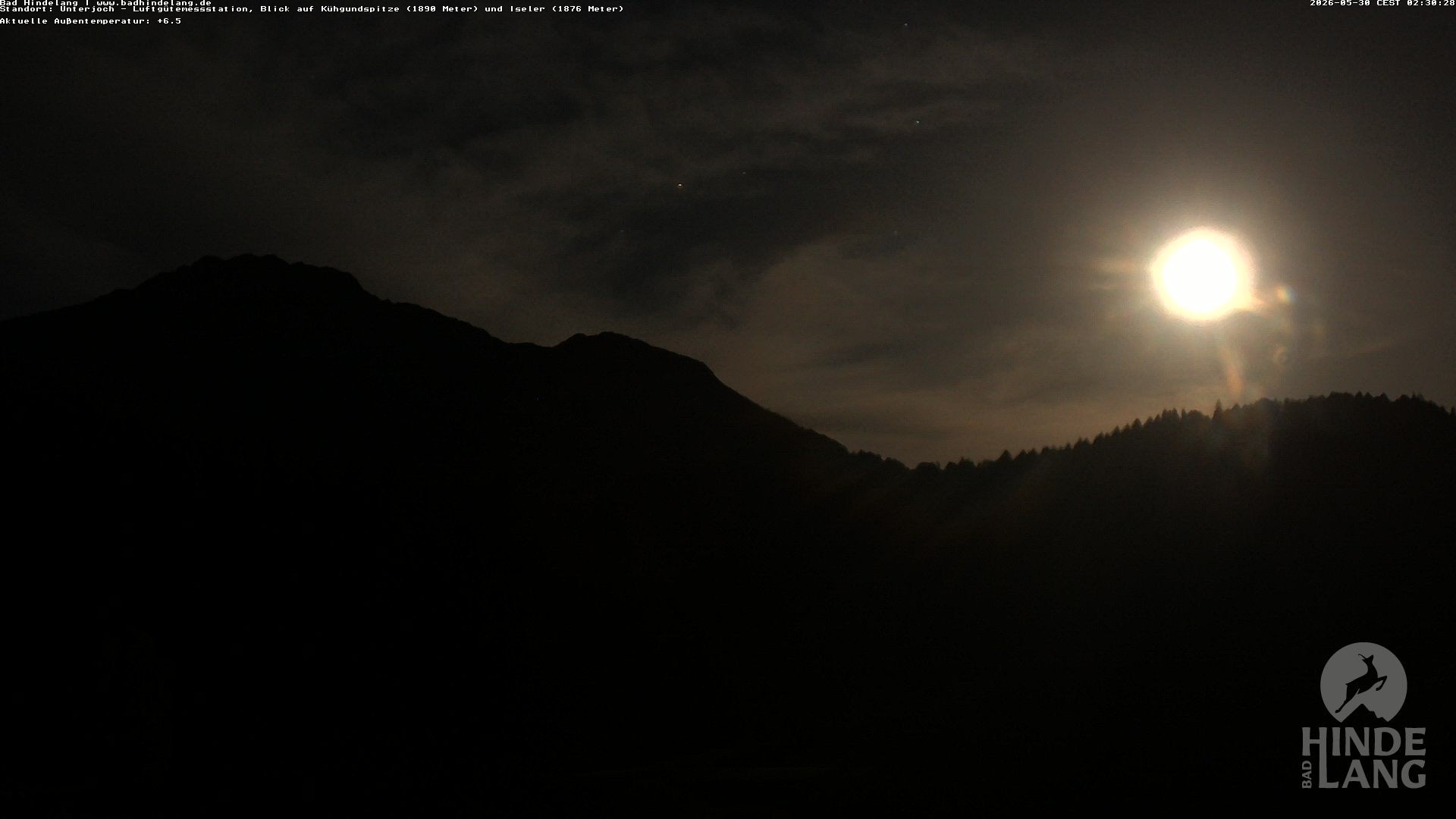 Archiv Foto Webcam Aussicht von der Region Unterjoch