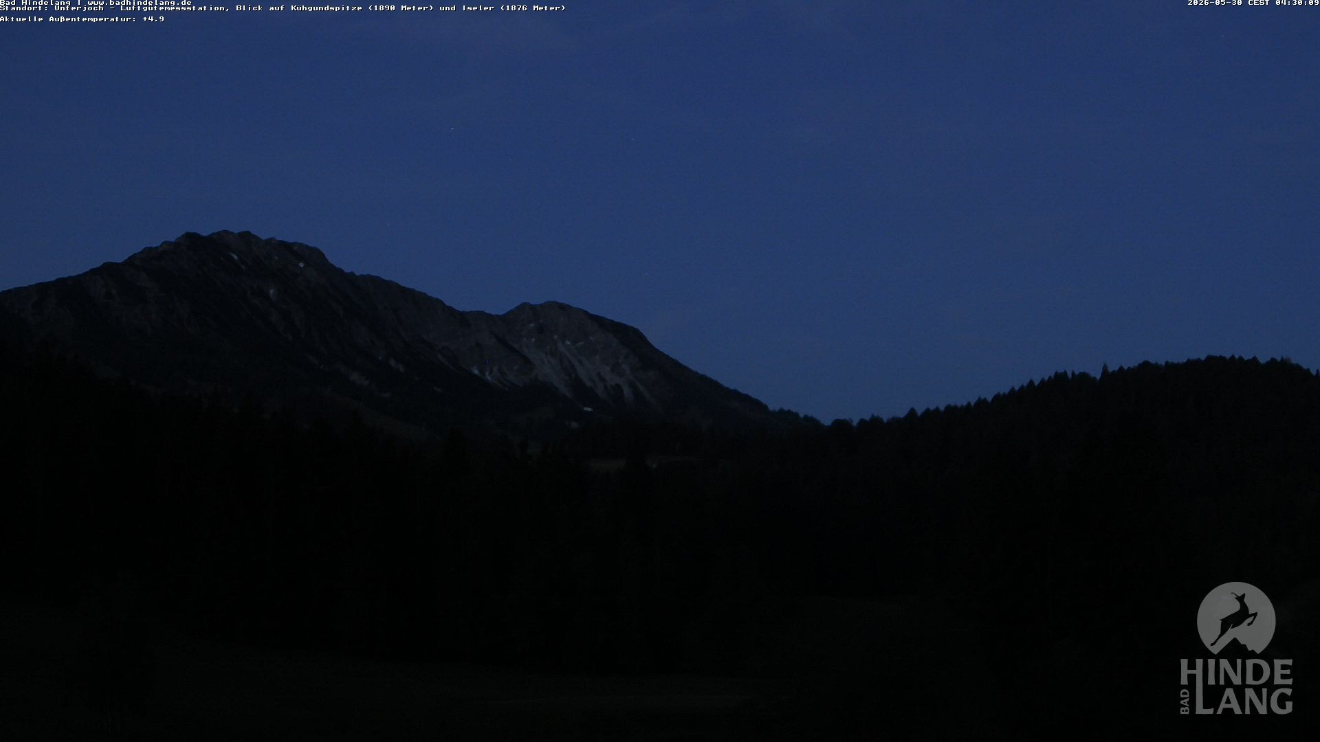 Archiv Foto Webcam Aussicht von der Region Unterjoch