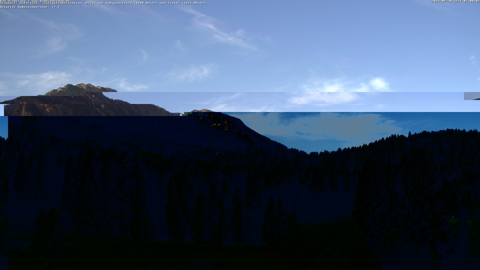 Archiv Foto Webcam Aussicht von der Region Unterjoch