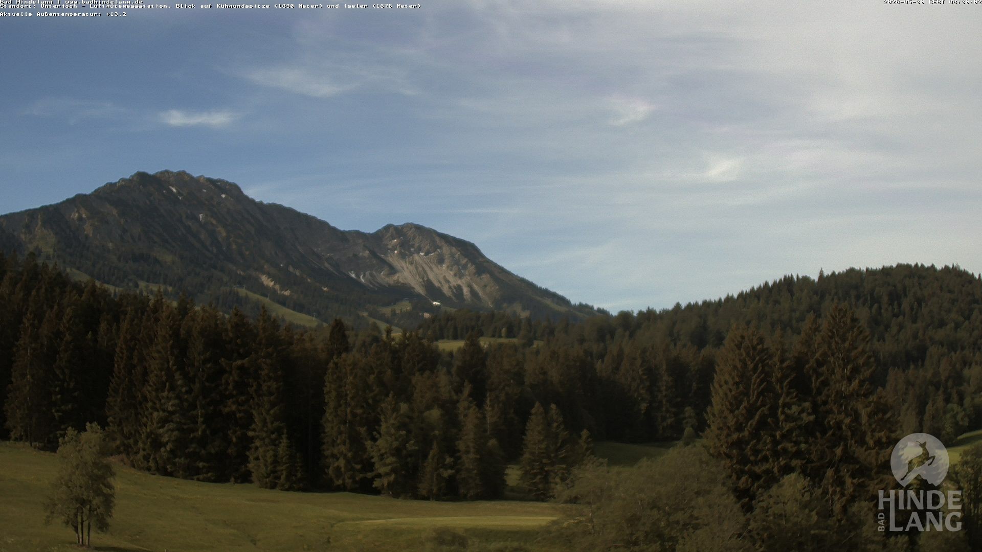 Archiv Foto Webcam Aussicht von der Region Unterjoch