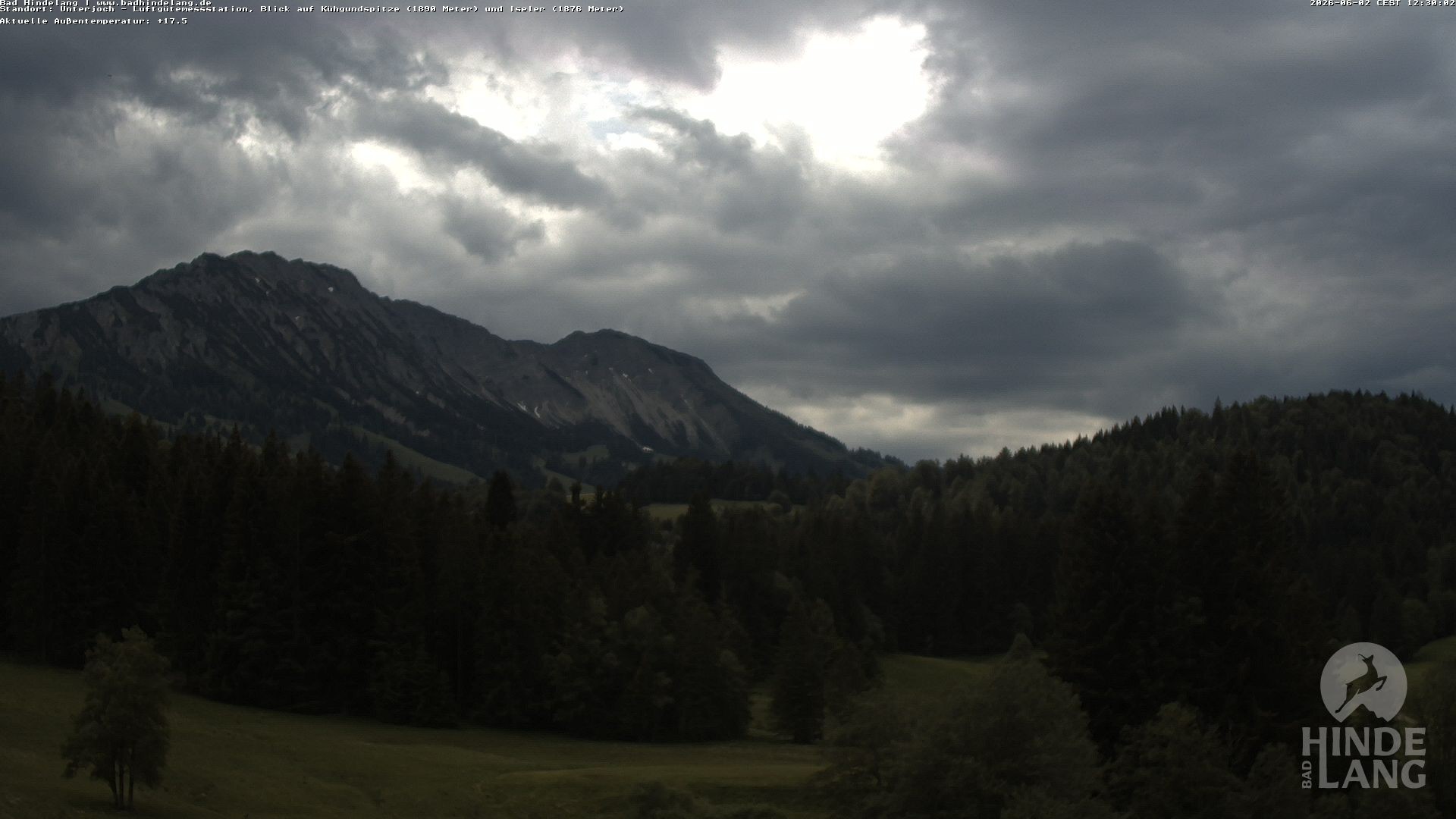 Archiv Foto Webcam Aussicht von der Region Unterjoch