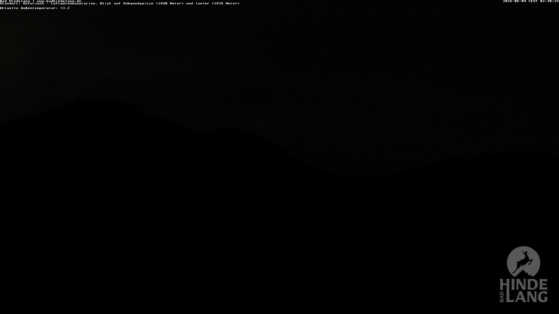 Archiv Foto Webcam Aussicht von der Region Unterjoch