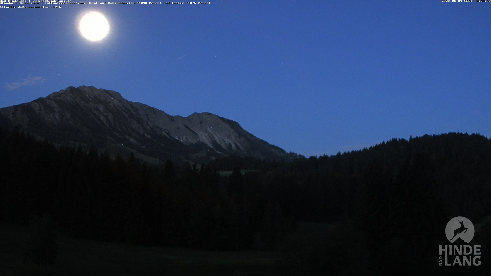 Archiv Foto Webcam Aussicht von der Region Unterjoch