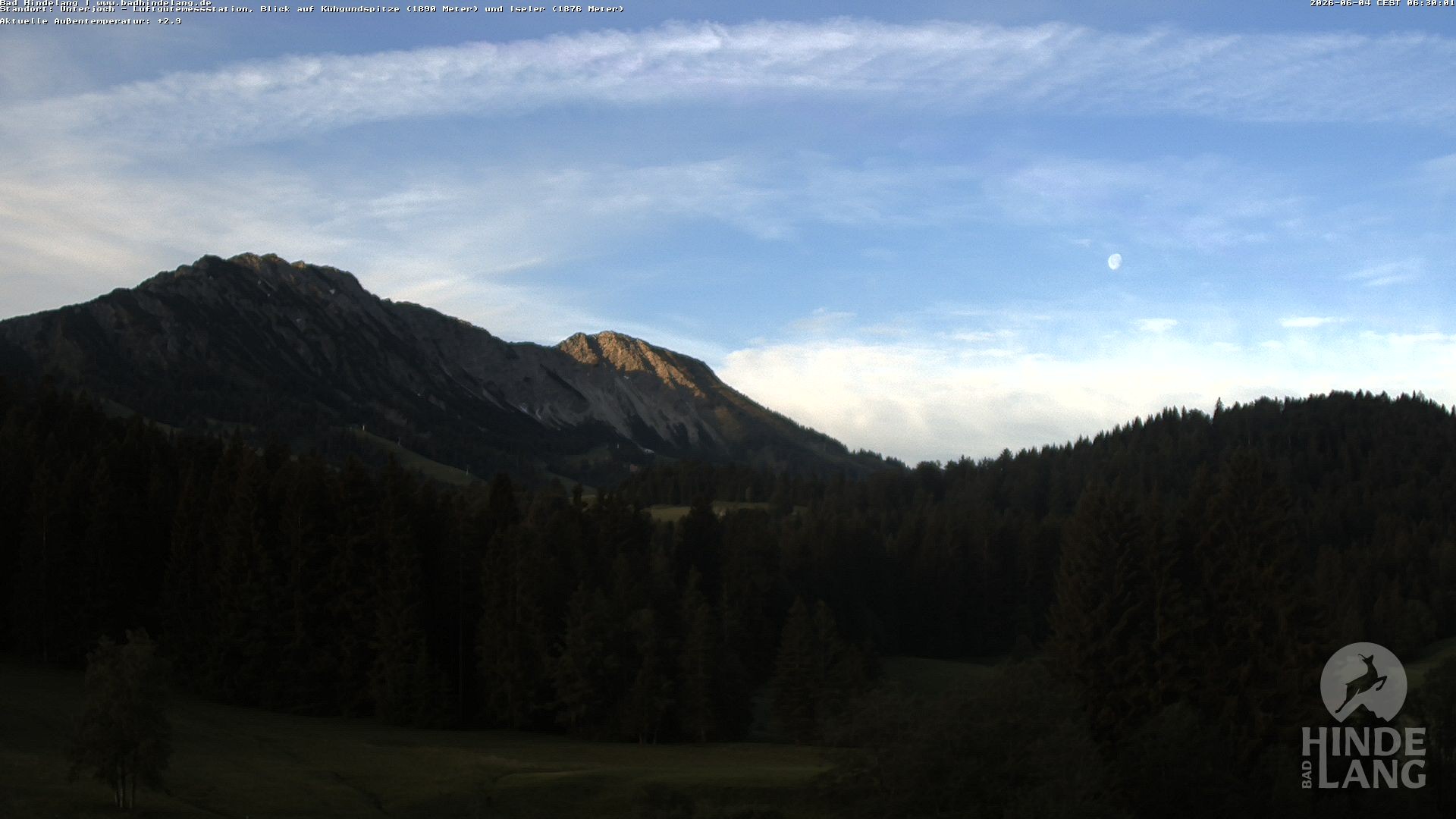 Archiv Foto Webcam Aussicht von der Region Unterjoch