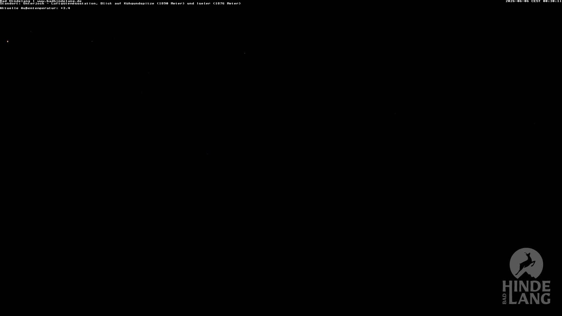 Archiv Foto Webcam Aussicht von der Region Unterjoch