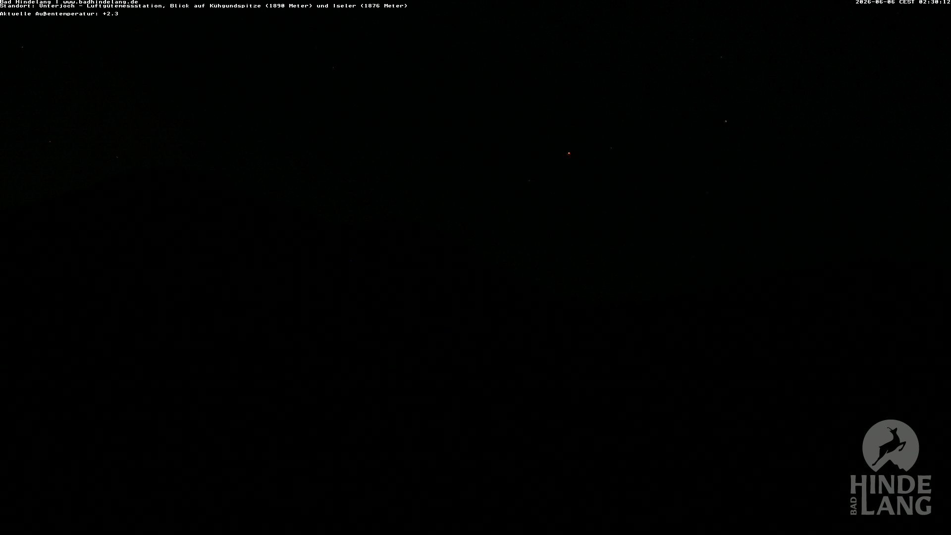 Archiv Foto Webcam Aussicht von der Region Unterjoch