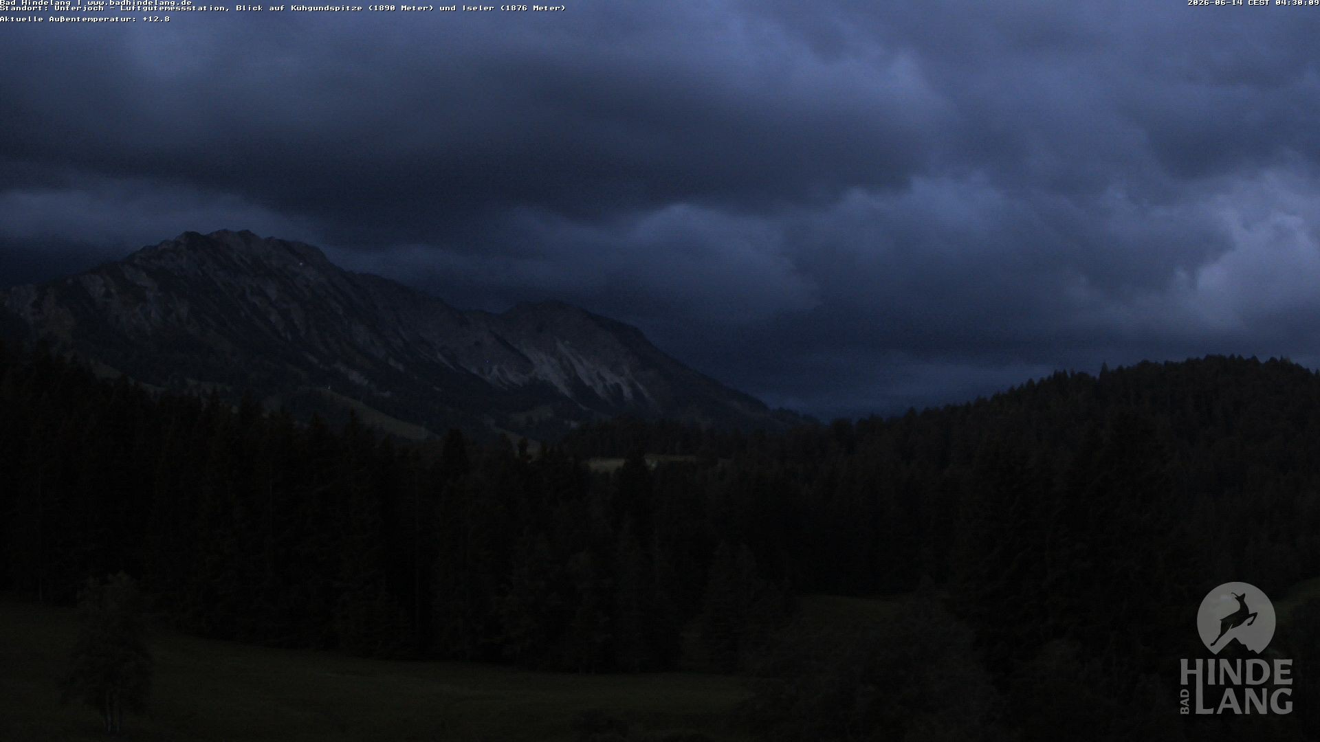 Archiv Foto Webcam Aussicht von der Region Unterjoch