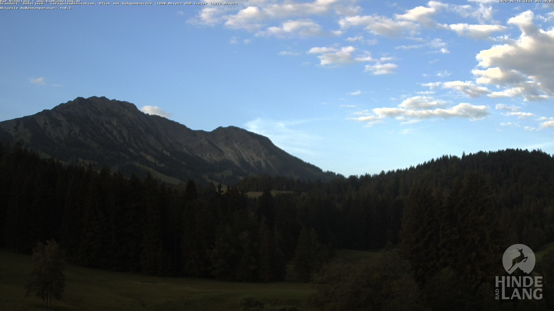 Archived image Unterjoch webcam