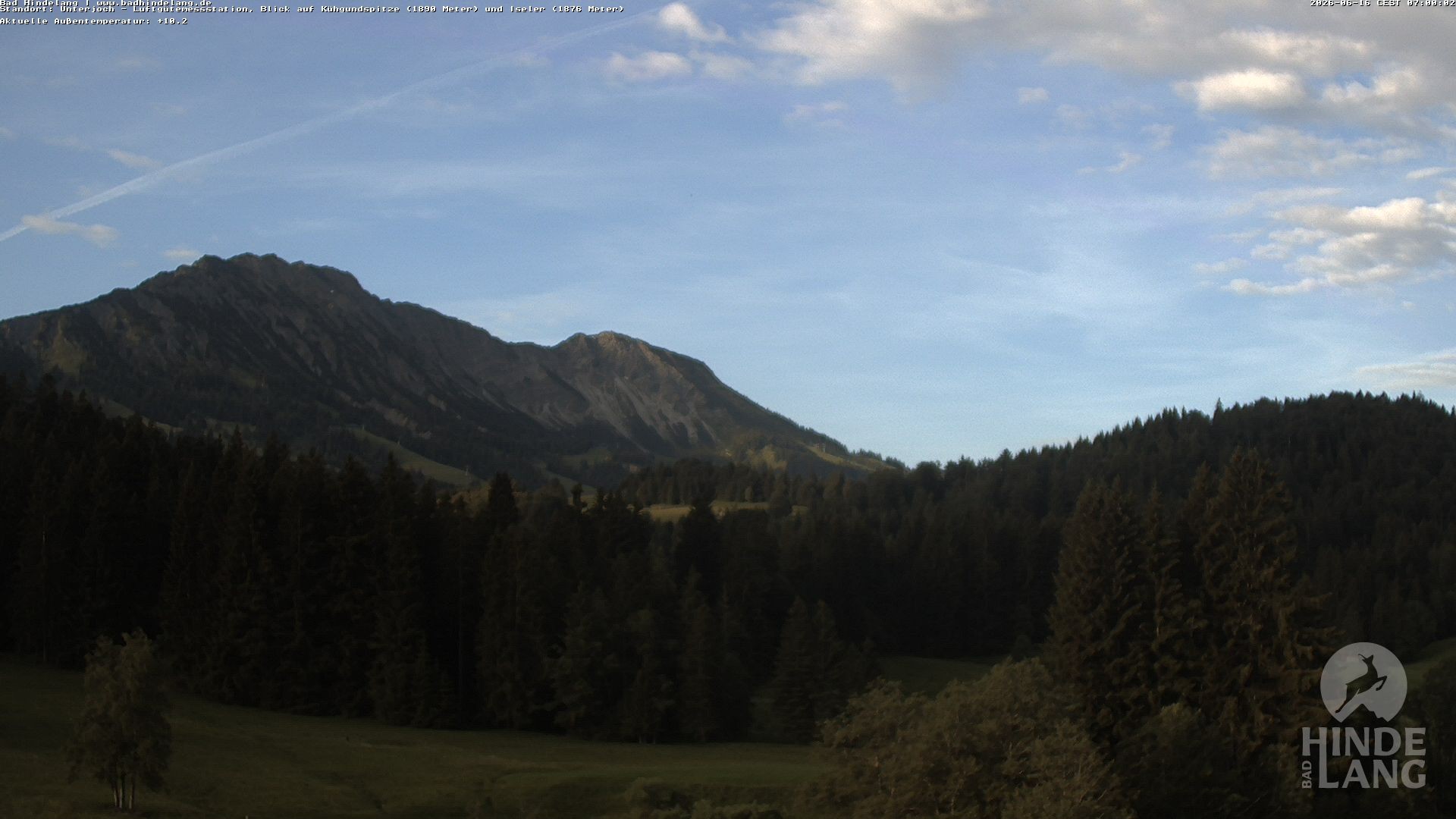 Archived image Unterjoch webcam