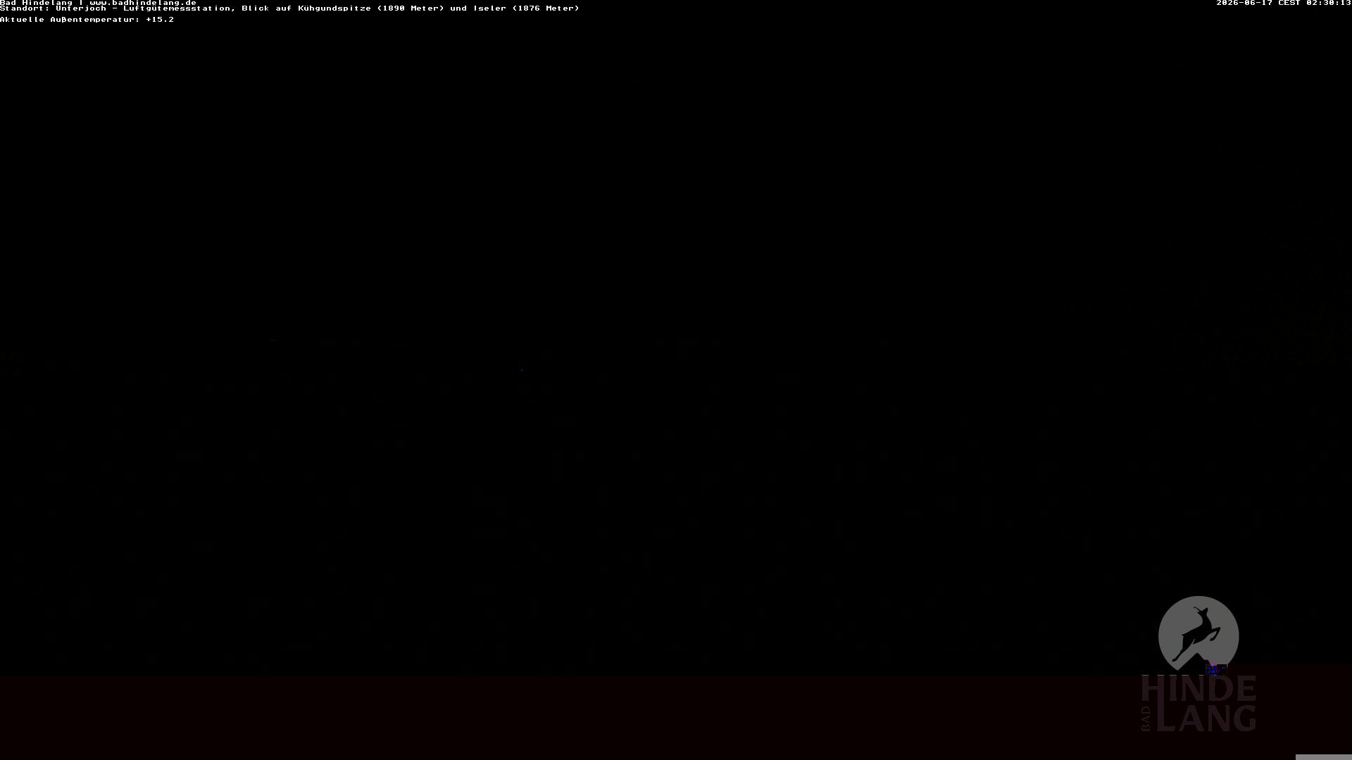 Archived image Unterjoch webcam