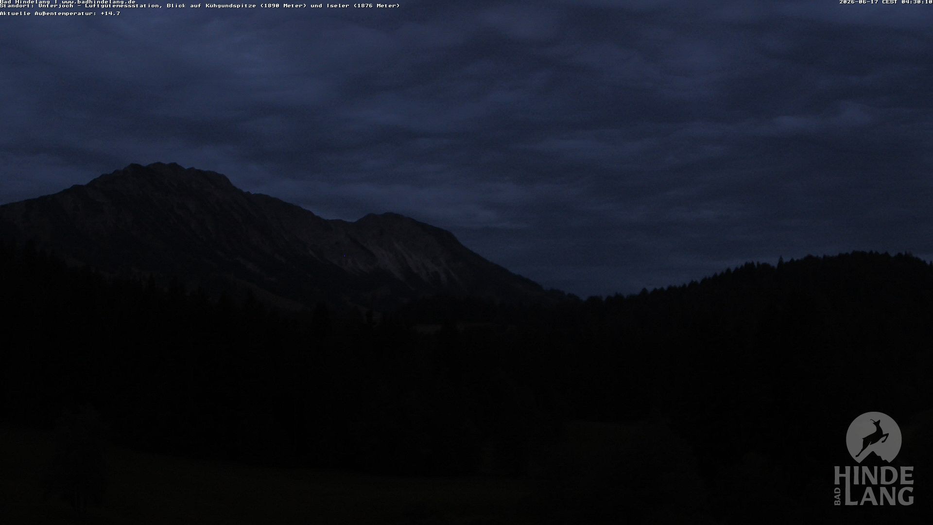 Archived image Unterjoch webcam