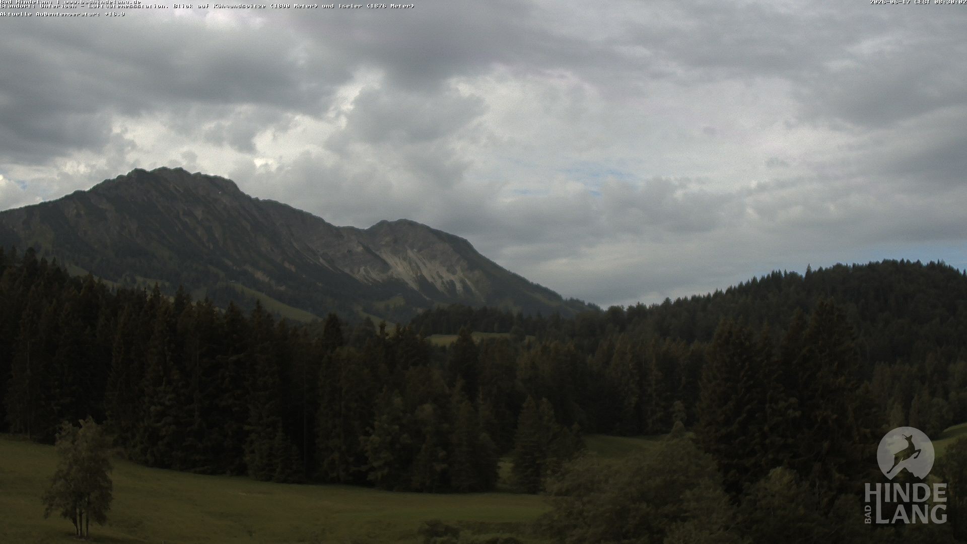 Archived image Unterjoch webcam