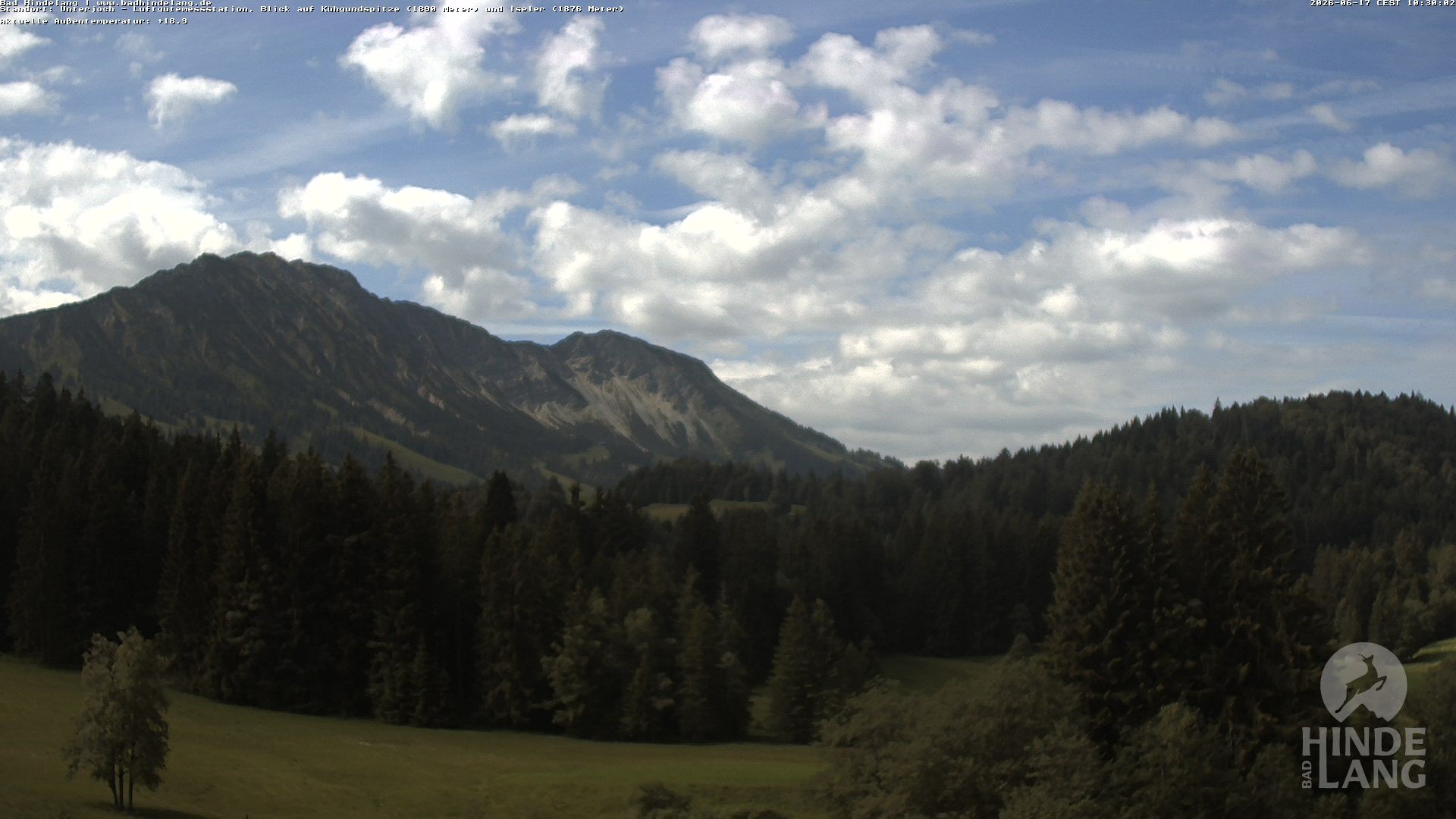Archived image Unterjoch webcam