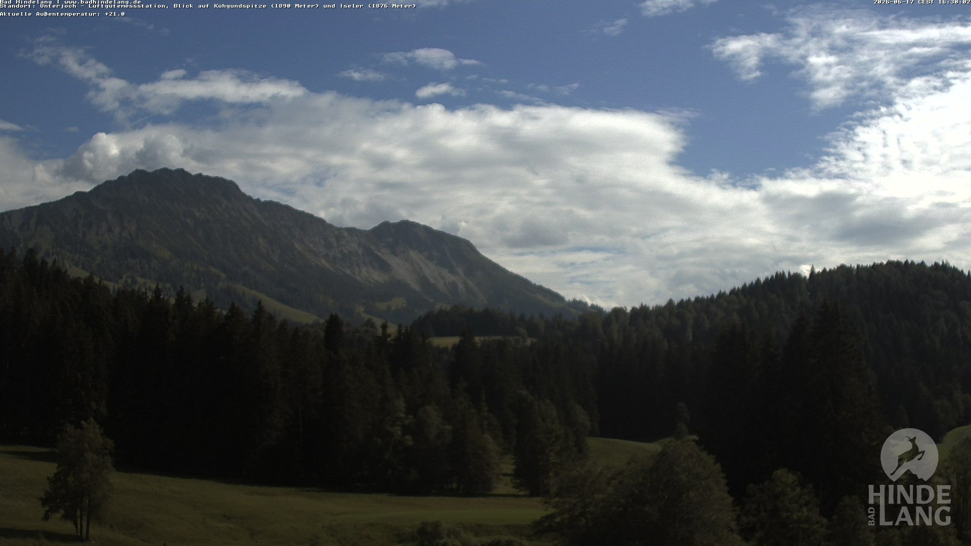 Archived image Unterjoch webcam