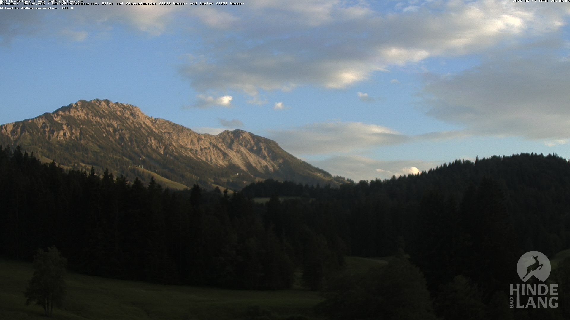Archived image Unterjoch webcam