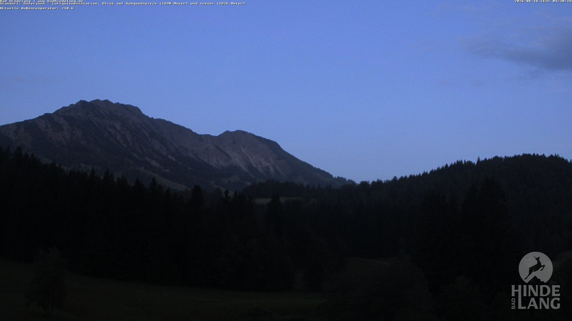 Archiv Foto Webcam Aussicht von der Region Unterjoch