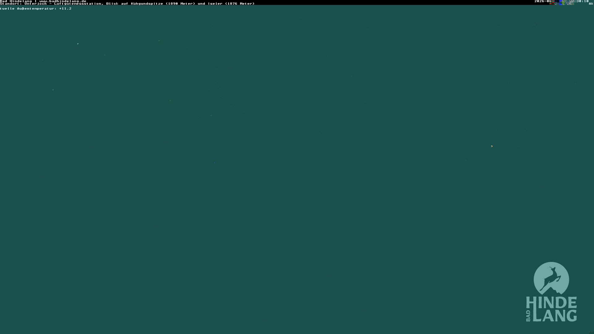 Archiv Foto Webcam Aussicht von der Region Unterjoch
